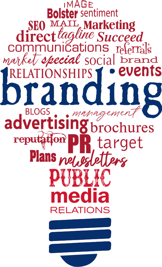 My-Marketing-Help-Desk-Ideas